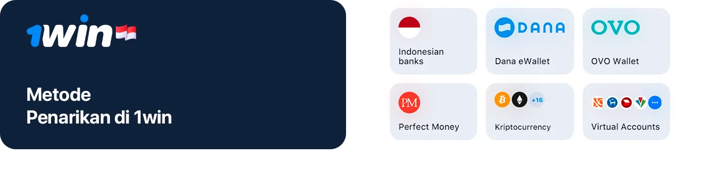 Metode penarikan di 1Win Indonesia