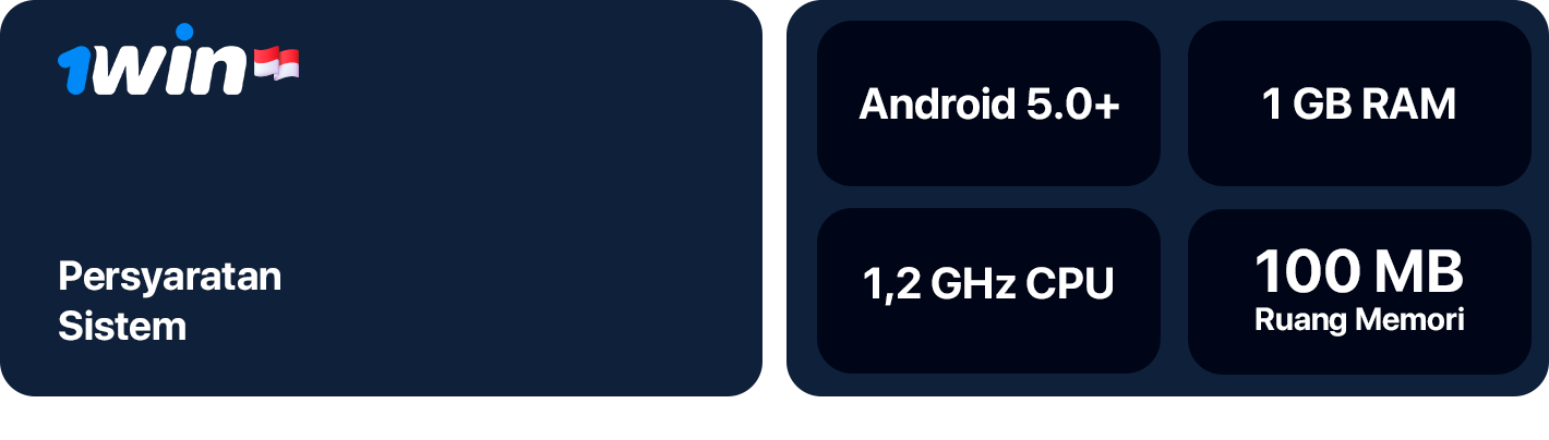 Persyaratan 1Win di Android rendah, sehingga dapat diinstal di beragam ponsel