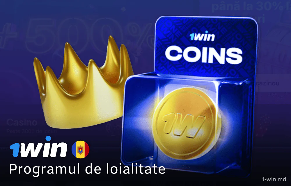 Program de loialitate pentru jucătorii obișnuiți din Moldova la 1win