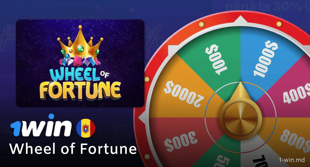 Wheel of Fortune pentru jucătorii moldoveni la 1win