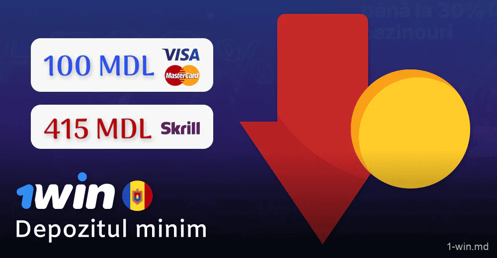 Depozite minime pentru jucătorii 1win din Moldova